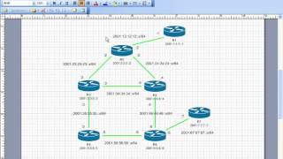 IPv6 Video Cheat Sheet Enabling IPv6 Routing [upl. by Yantruoc]