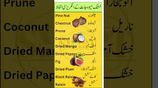 10 Common Dry Fruits Names in English with Urdu Meanings  Learn Dry Fruits Vocabulary [upl. by Afnin]