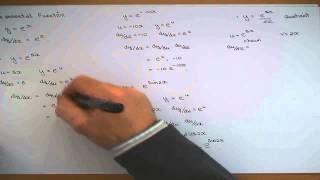 Leaving Cert Maths  Exponential Function [upl. by Nefen]