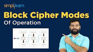 Block Cipher Modes Of Operation  Computer Networking and Security  Simplilearn [upl. by Bordie]