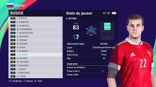 EURO 2020 RUSSIA NT players  PES 2021 [upl. by Gettings]