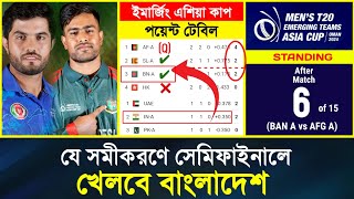 BAN A vs AFG A ম্যাচ শেষে  ইমার্জিং এশিয়া কাপের পয়েন্ট টেবিল  Emerging Asia Cup 2024 Points Table [upl. by Rudd]