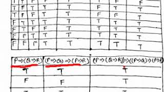 Mathematical Logic Well Formed Formula Examples Equivalence of WFF Logical Identities Part 3 [upl. by Suiramaj]