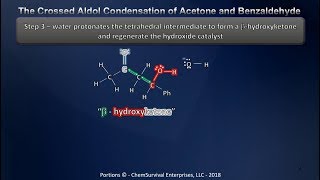 An animated basecatalyzed crossed aldol condensation mechanism explained [upl. by Anamor]