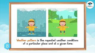 SCIENCE06L29 Weather Patterns in the Philippines [upl. by Christi]