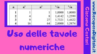 03 tavole numeriche radice quadrato e cubo esercizi [upl. by Drucy]