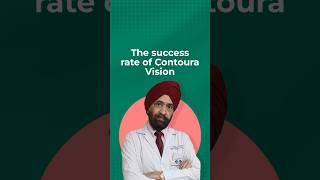 What is the Success Rate of Contoura Vision  Laser Vision Correction  Planet Lasik [upl. by Aisatsan]