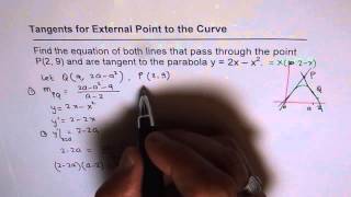 Tangents From External Point to the Curve Application of Derivatives CHALLENGE [upl. by Aimet]