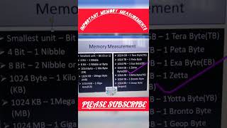 Important Memory Measurements Important for BSPHCLBeltronbsphcl beltron rrbpo ctet rrbclerk [upl. by Dimo423]