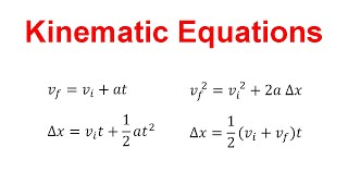 The Kinematic Equations Physics [upl. by Elaine]