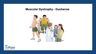 Muscular Dystrophy  Duchenne [upl. by Julio]