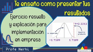 Distribucion t de student teoría ejercicio resuelto y aplicación en empresa [upl. by Vookles]