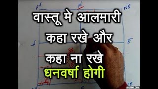 vastu shastra for almirah in hindi  vastu shastra for almirah in hindi language pdf [upl. by Windsor906]