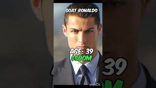 Ronaldo then 🆚 now viralvideo goat ronaldo edit subscribe like [upl. by Eberhart676]