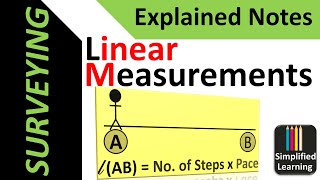 Linear measurements  Part 1  Direct Methods  Surveying Explained [upl. by Odetta]