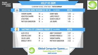 Sussex CL  Div 4 East  Hastings amp St Leonards Priory CC 2nd XI v Brighton Dome Mission CC 1st XI [upl. by Ayna]