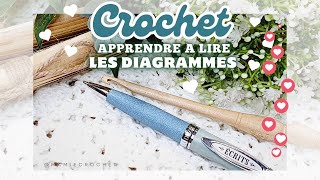 😜 APPRENDRE A LIRE UN DIAGRAMME CROCHET  FACON SIMPLE ET POUR DEBUTANTES  💖💖 MamieCrochet [upl. by Ahsaz]