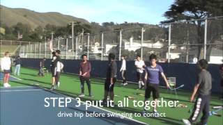 3 Easy Steps Teaching High School Tennis [upl. by Yztim]