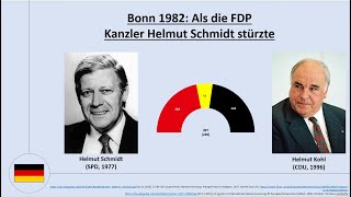 Deutschland 1982 Als die FDP den Koalitionspartner wechselte und Schmidt die Kanzlerschaft verlor [upl. by Aihsotan]