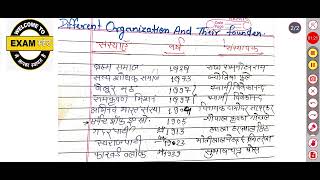 Important Organization And Their Founder महत्वपूर्ण संस्था औऱ उनके संस्थापक GKTRE 4  STET [upl. by Milda229]