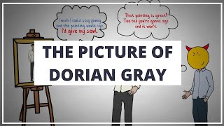 The Picture of Dorian Gray by Oscar Wilde  Characters [upl. by Aneer]