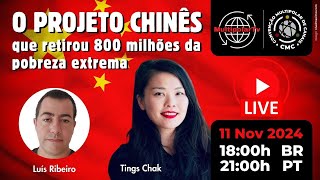 O PROJETO CHINÊS QUE RETIROU 800 MILHÕES DE PESSOAS DA POBREZA EXTREMA [upl. by Mercorr339]