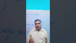 economics Rojgar ka Siddhant [upl. by Ryter]