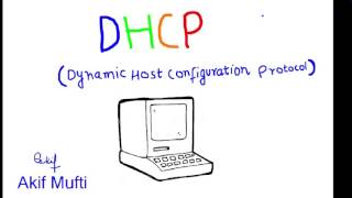 Understanding Dynamic Host Configuration Protocol DHCP with WIRESHARK [upl. by Jillene]