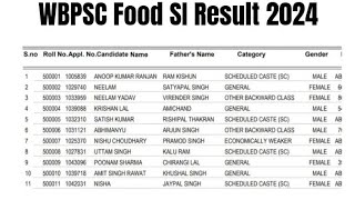 WBPSC Food SI Result 2024  Check Latest Result Update [upl. by Ytoc]