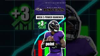 Which 3 Teams Climbed Up the Power Rankings  NFL Power Rankings  NFL Week 5 nflpowerrankings [upl. by Ahso]