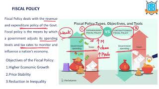 What is Fiscal Policy  Expansionary and Contractionary Fiscal Policy అంటే ఏమిటి  La Excellence [upl. by Hubie]