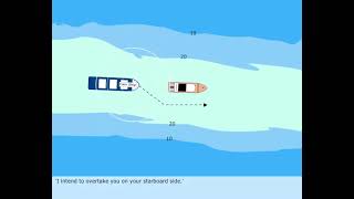 Rule 9  NARROW CHANNEL  COLREGS  COLLISION REGULATION  MERCHANT NAVY  RULES OF THE ROAD [upl. by Vanzant]