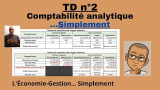 TD n°2  Comptabilité analytique Simplement  Cas concret expliqué et corrigé [upl. by Forcier]