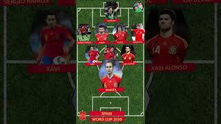 Spains 2010 World Cup Triumph The Unstoppable Champions 🇪🇸🏆 LaRoja SpainWorldCup2010 football [upl. by Celtic]