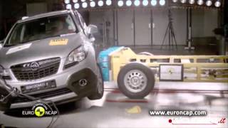 Opel Mokka crash test Euro NCAP  SicurAUTOit [upl. by Calbert]