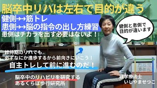 脳卒中の自主トレ「トレーニングの考え方」計画的に効率よく！ [upl. by Lectra]