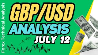 GBP USD Daily Analysis for July 12 2024 by Nina Fx [upl. by Acinom]