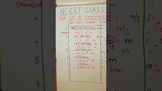 CLASS 8 EXPONENTS AND POWERS USE OF EXPONENTS TO EXPRESS STANDARD FORM [upl. by Yanel]