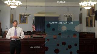 Path to Prosperity Episode 3 3 Steps to ProGrowth Tax Reform  VISUALIZED [upl. by Heater]