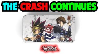 YUGIOH PRICES PLUMMET Is It TIME to PANIC or PROFIT [upl. by Tnilc]