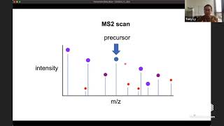 Discovering biological information from mass spectrometry based proteomics [upl. by Oech]