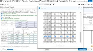 Problem 7A4 Complete a Payroll Register amp Calculate Employer Payroll Taxes [upl. by Ahsetel]