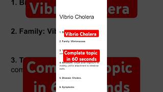 vibrio cholerae microbiology  Disease caused by vibrio cholera  Cholera [upl. by Uke]