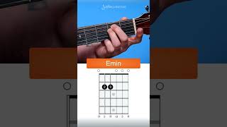 How to play the Em Chord on Guitar the easiest way Shorts [upl. by Yemerej84]