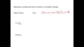 Nomenclature Ionic Compound Exceptions [upl. by Gower606]