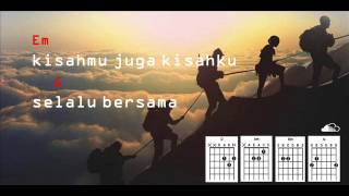 NIDJI  Di Atas Awan Lyric and Chord [upl. by Nalyak]