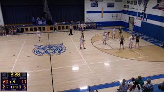 Hinsdale Central vs Fillmore Womens JV Basketball [upl. by Lebar]