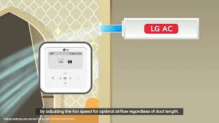 LG ESP Control optimizes your AC performance for maximum comfort [upl. by Notterb152]