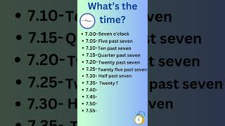 quotHow to Tell Time in English Easy Guide for Beginnersquot time englishspeaking vocablaury english [upl. by Cly]