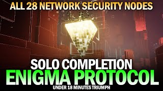 Solo Enigma Protocol amp All 28 Network Security Nodes Locations Time Extensions Destiny 2 [upl. by Ettenwad]